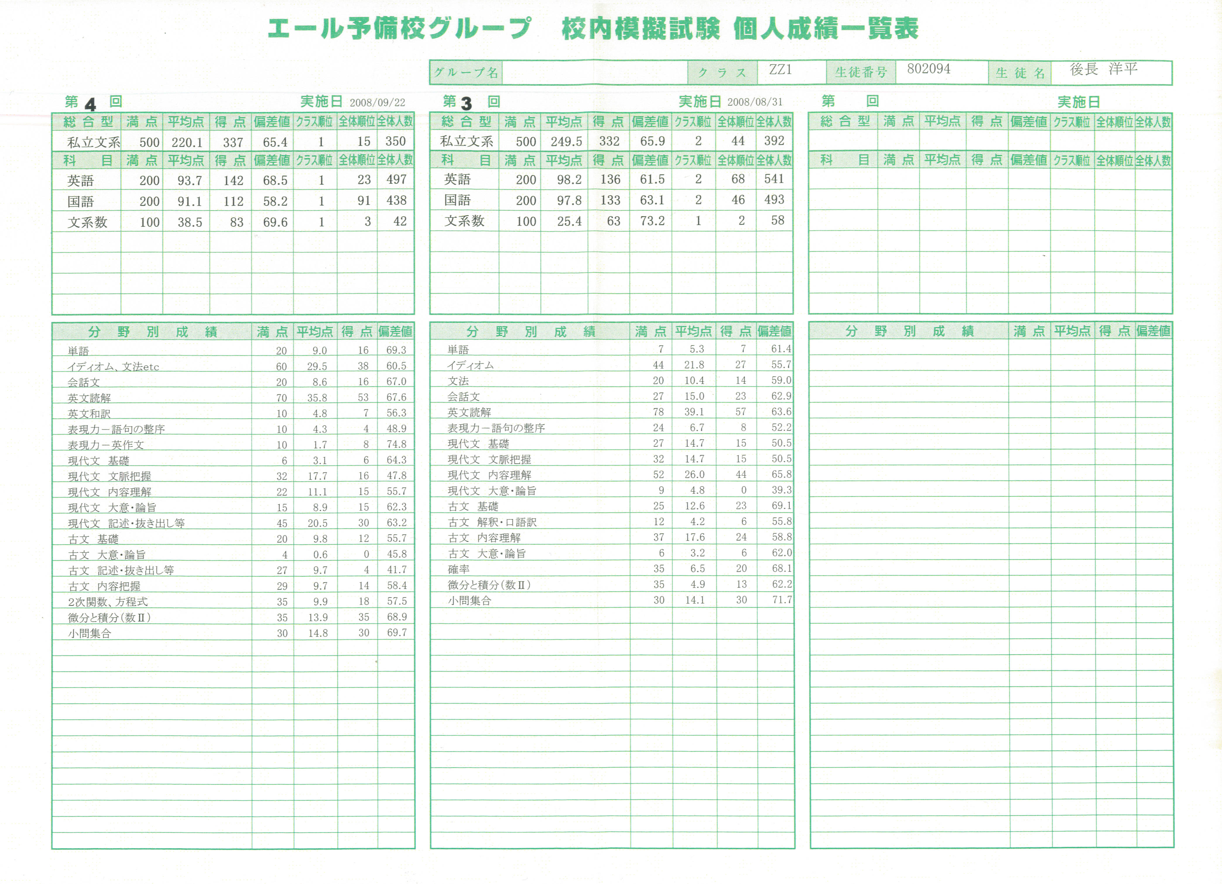 模擬試験の成績表（数学偏差値73.2）